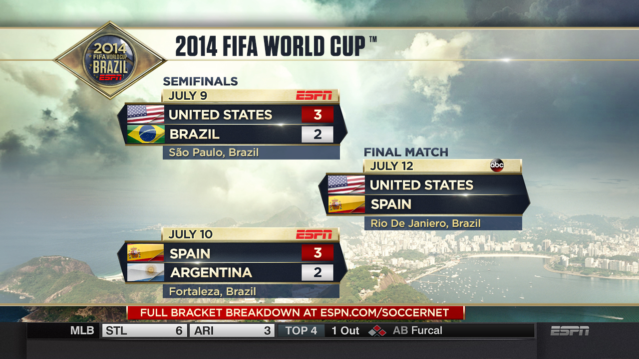 2014 FIFA WORLD CUP – Insert Graphics